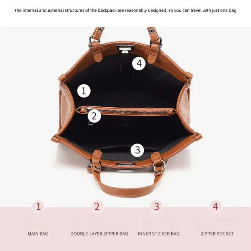Tas Tote Wanita Kapasitas Besa - Women'S Work Bags Tote ulasan dan harga